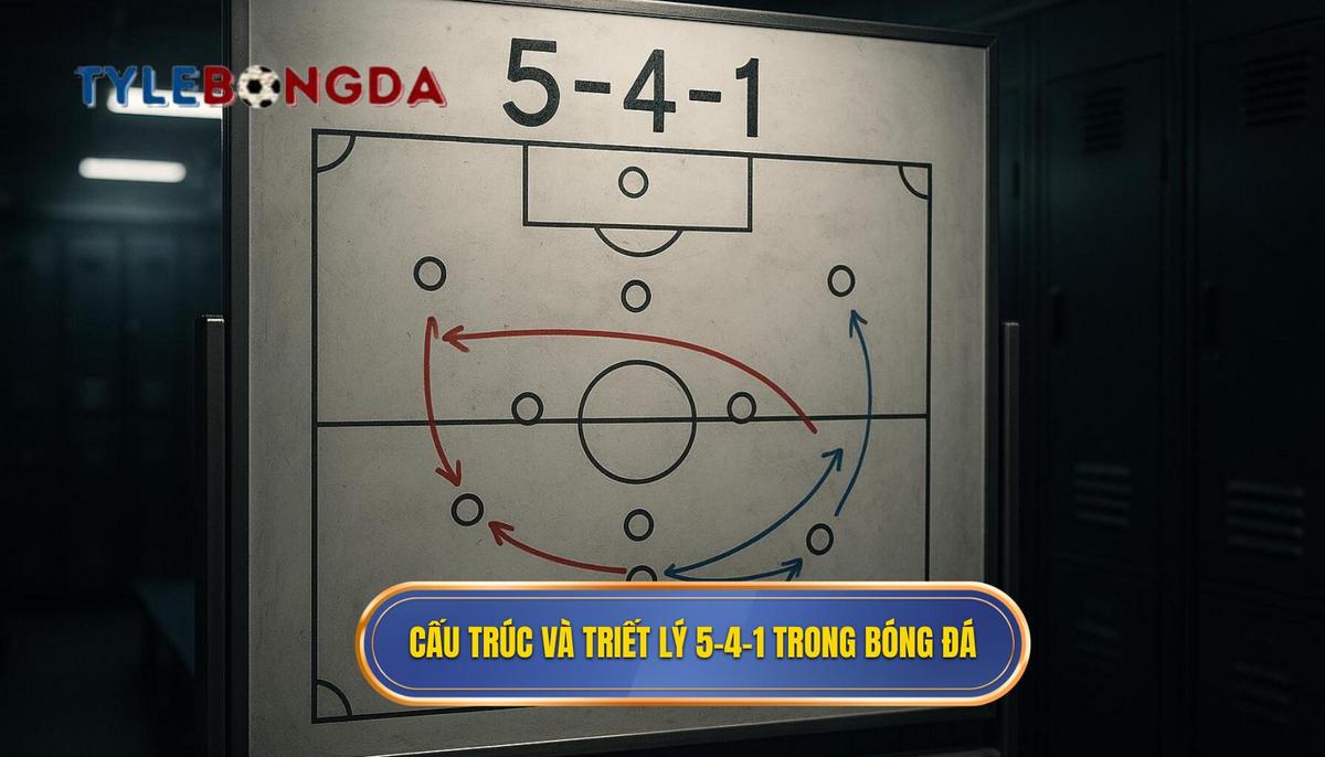 Cấu trúc cơ bản và triết lý cốt lõi của 5-4-1