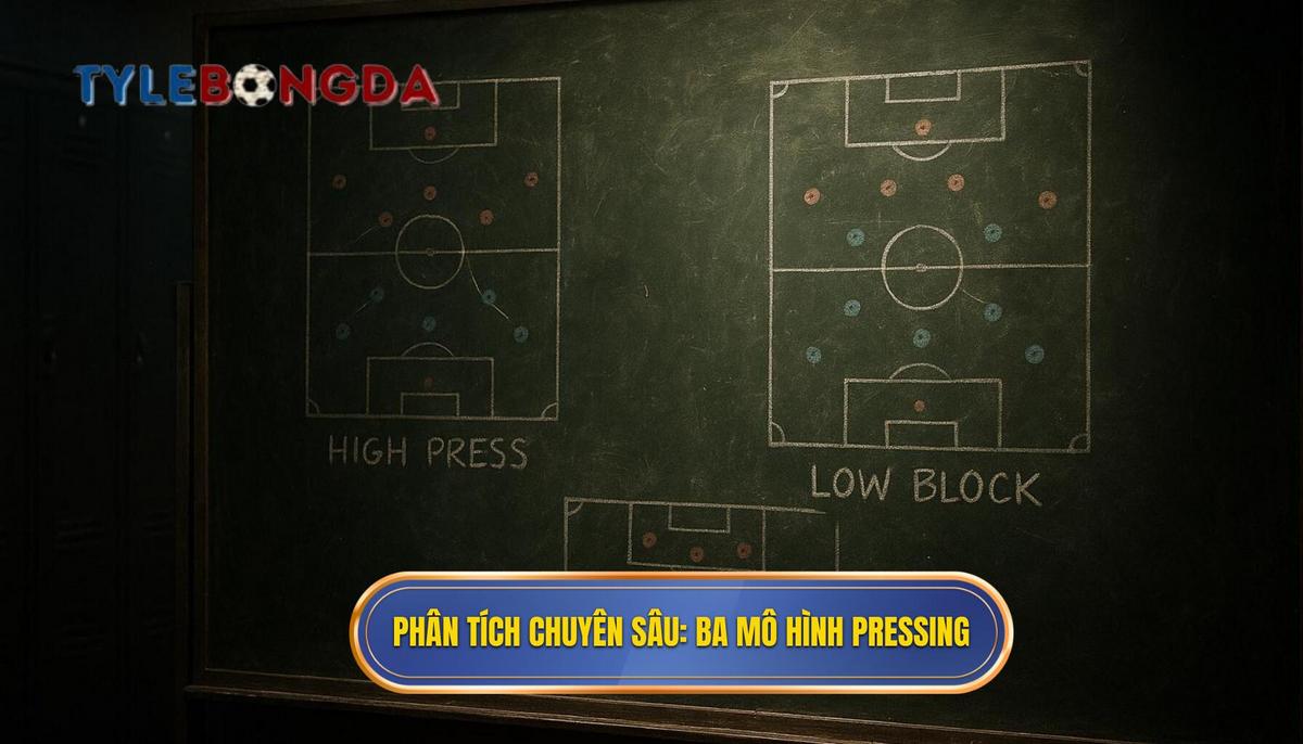 Phân tích Chuyên sâu_ Ba Mô hình Triển khai Pressing