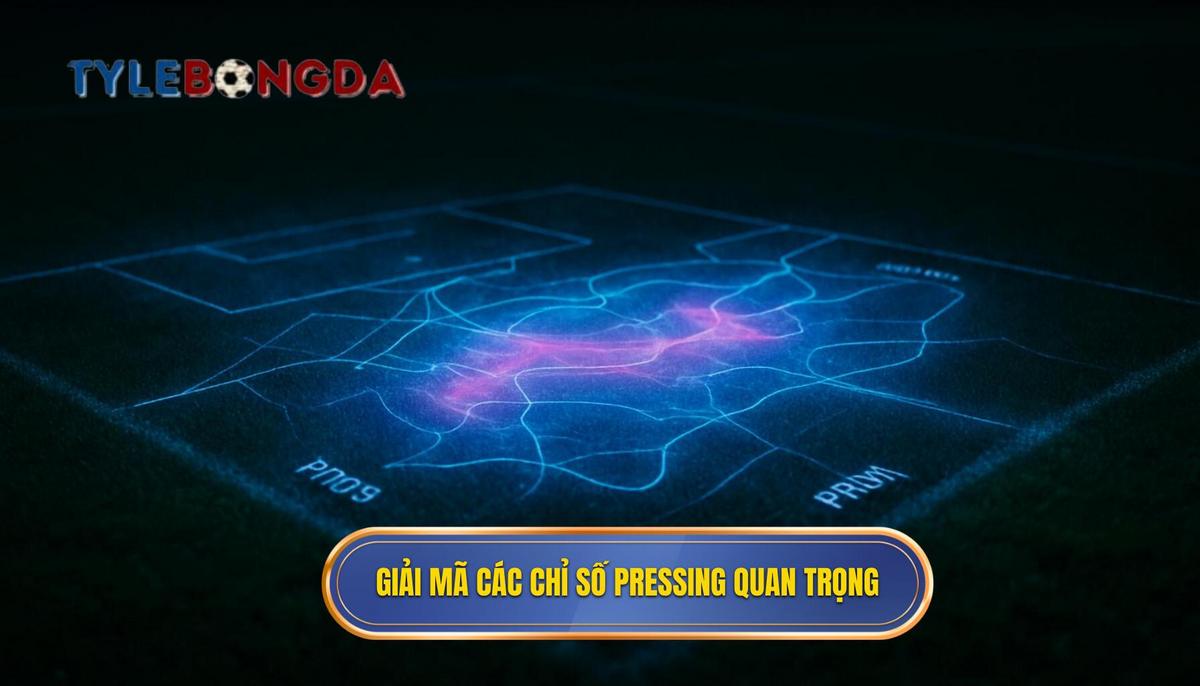 Thân bài_ Giải Mã Các Chỉ Số Pressing Cốt Lõi