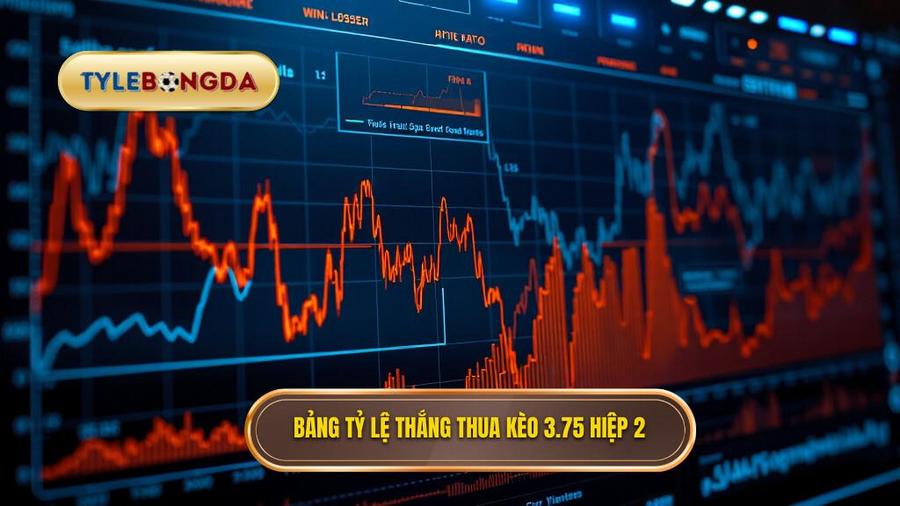 Bảng tỷ lệ thắng thua kèo 3.75 hiệp 2