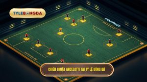 Chiến thuật Carlo Ancelotti